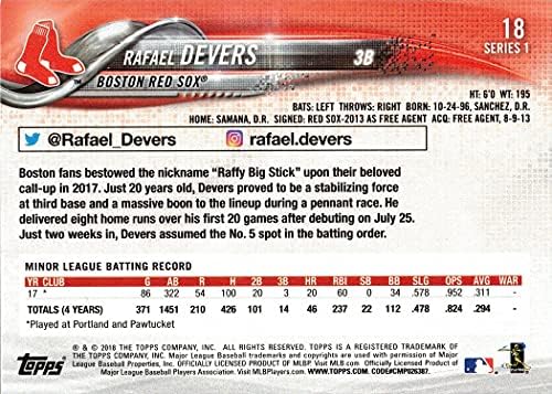 2018 Topps Baseball 18 Rafael Devers Card - seu 1º cartão de estreia oficial