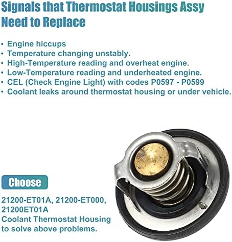 X Autohaux 21200-ET01A Motor de imobiliário de termostato de líquido de arrefecimento para Nissan Sentra 1.6L 1.8L 2.0L 2007-2023
