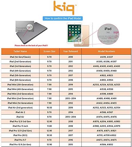 Kiq ipad mini 1/2/3 7.9 Protetor de tela de vidro temperado 0,30mm 9h Auto-amigável e fácil de instalar com pano mais limpo para