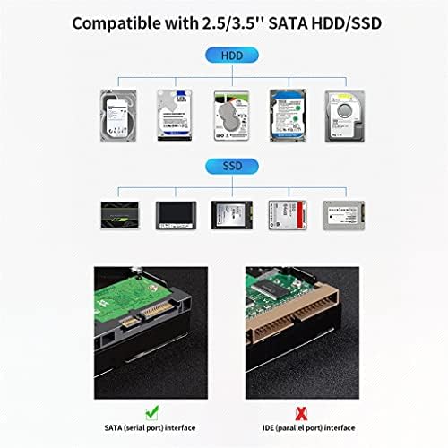 SAWQF USB3.0 DOCKING DOCKING ESTAÇÃO 2.5/3,5 '