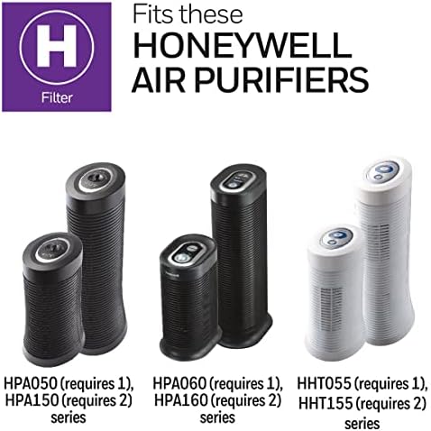 Honeywell HRF-H2 Filtro de substituição HEPA verdadeiro (2 PK