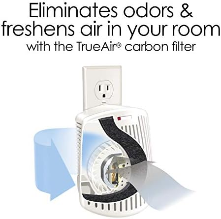 Hamilton Beach Trueair Plug-Mount Air Yiminator Odor para Tobacco Common Householics, Pet, Banheiro e Trash, Fã On/Off, com Filtro de Carbono, Branco