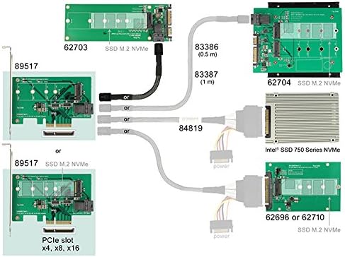 Delock 89517 PCI Express Card, 1 x NVME embutido M.2 PCIE / 1 x SFF-8643 NVME, fator de forma de perfil baixo, montagens