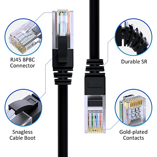 CABO DE PACTO ETHERNET CAT5E, 75 pés, cordão de rede de rede RJ45 LAN RJ45 LAN, cabo branco, 1,0 Gbps 350MHz UTP CCA 24AWG, com