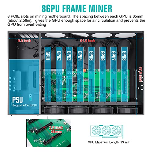 Caixa de plataforma de mineração de GPNE com placa -mãe, CPU, 4G RAM, ventiladores de 120 mm de 4x, suporta 8pcs