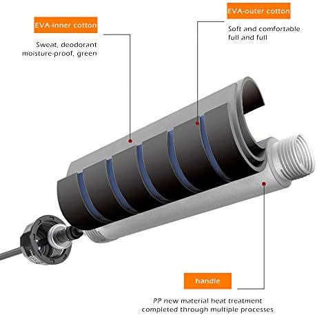 Pular corda, pulando corda com cordas de salto ajustável e alças antiskídeos de espuma de memória para treino de academia, casa,
