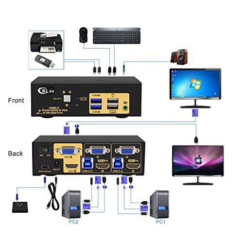 Cklau 4kx2k@60Hz 4: 4: 4 2 Porta USB 3.0 Monitor duplo KVM Switch HDMI + VGA com áudio e cabos, interruptor hdmi vga kvm 2 monitores 2 computadores suportam mouse de teclado sem fio