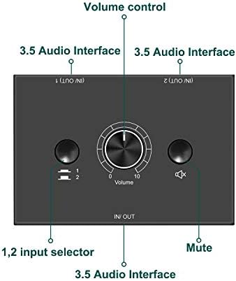 Seletor de áudio de 3,5 mm de Lvy, interruptor de áudio de 2 vias; Switcher de fone de ouvido, seletor de áudio estéreo aux,