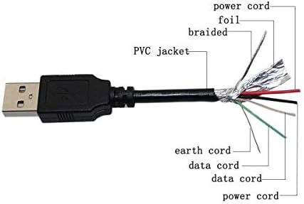 Cabo USB PPJ para WD WDBAAF0020HBKNESN DUSTO RUD