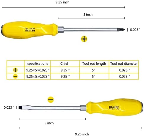 Conjunto de chave de fenda profissional de 2 peças de Yalin, 1 Phillips e 1 de cabeça plana, alças não deslizantes para reparo