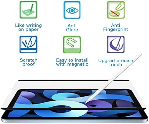 Usicoor para iPad Air 5/4 10,9 polegadas/pro 11 polegadas Protetor de tela de papel, destacável e reutilizável, pintura como filme de papel