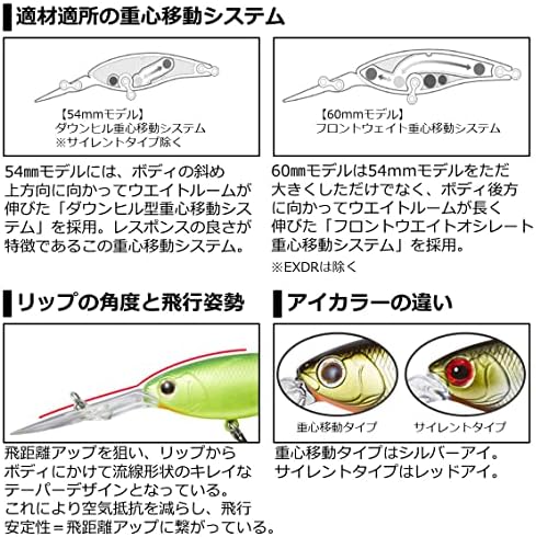 Daiwa Steez Shad 54sp/60sp/54f/60f sr/mr/dr/exdr/sr-s/sr-s bass shad