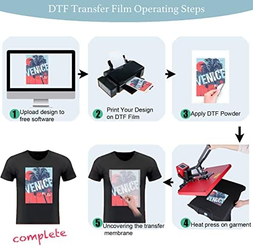 Filme de transferência de DTF, 30 folhas A4 Papel de transferência de transferência de dupla fatos foscos folhas de pré-tratamento