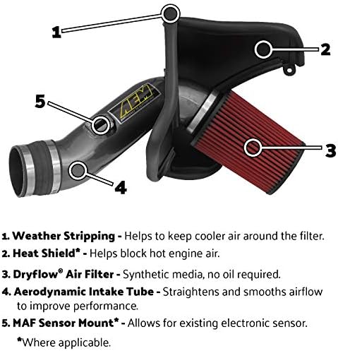 AEM 21-485p Sistema de entrada de ar frio polido