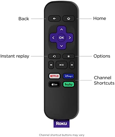 Premiere Roku | HD/4K/HDR Player Media Player, cabo remoto e premium HDMI, preto