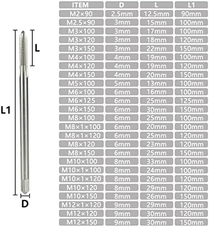 Torneiras de parafuso Gande Torda da máquina Tap 90-150 Haste de flauta reta longa Torneira métrica Tap M2-M12 Para ferramentas de metalworking 1pcs