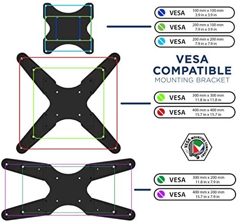 MONTAGEM! Suporte de TV de montagem de teto premium | Montagem de teto de TV LCD ajustável para TVs de tela plana de 23-42 polegadas