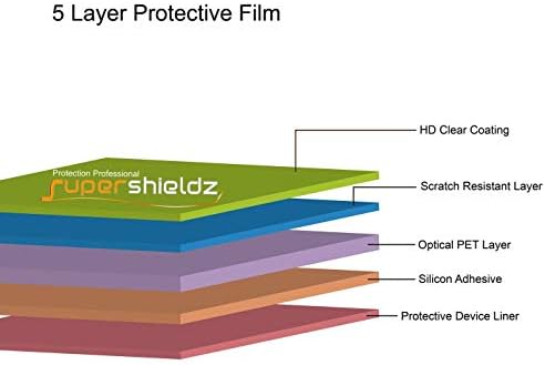 SuperShieldz projetado para o Samsung Galaxy Tab A 8,4 polegadas de protetor de tela, 0,12 mm, Escudo Clear de alta