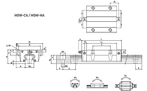 Guia linear de precisão FBT BRH30 LG30 L500MM Linear Linear Rail com trenós de carruagem de flange pode ser trocado com