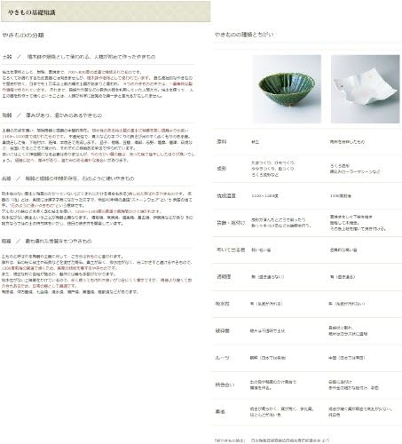 Lama vermelha de bule 2 Go White Plum OBI NET [360cc] Restaurante Ryokan Japanese Tableware Restaurant Comercial Uso