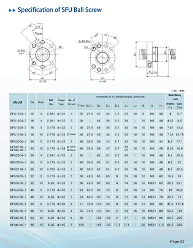 Parafuso de bola de dez altos peças CNC SFU2505, 1pcs parafuso de esfera + 1pcs porca + sem usinagem final, diâmetro 25 mm chumbo 5