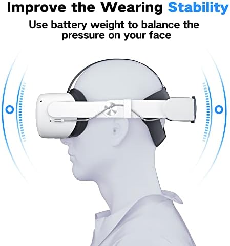 Cinta de cabeça de bioherm para Oculus/Meta Quest 2, conforto aprimorado em VR, acessórios de reposição de cinta de elite para Oculus Quest 2