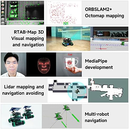 Yahboom Ros Robótico Voice Controle Interativo Orbslam2+Octomap Mapeamento para Etson Nano/TX2-NX/Xavier NX/Raspberry Pi