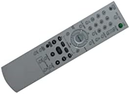 Controle remoto para a Sony 'MHC-AG220 MHC-GX45 MHC-GX35 MHC-RG440S MHC-RG330 MHC-RG310 MHC-RG220 HCD-GX220 HCD-RG440 HCD-GX45