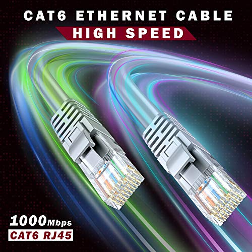 MAXIMM CAT 6 Cabo Ethernet 2 pés, de cobre puro, cabo CAT6 CABO LAN, cabo de internet e cabo de rede - UTP