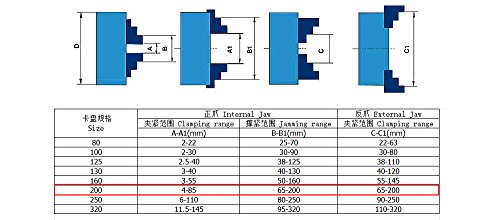 GOWE CNC Torno Chuck 3 Jaw egocentraria 8 K11-200 200mm Três mandíbulas Chuck para a máquina de moer de perfuração