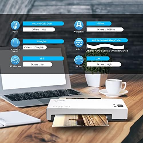 Buyounger Laminator, máquina de laminador de 4 em 1 com 40 folhas de laminação, máquina de laminação A4 quente e fria