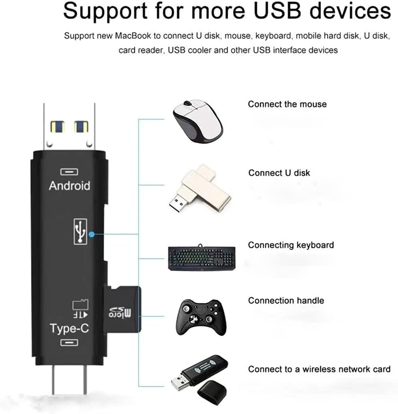 5 em 1 leitor de cartões multifuncionais compatível com o Samsung Galaxy S21 Ultra possui USB tipo C/microUSB/TF/USB 2.0/SD Reader