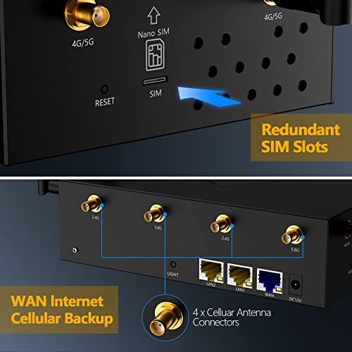 Roteador de hotspot industrial 5G Wi -Fi, roteador de ponto de acesso sem fio rápido, AX1800 SDX62 MTK7621 Desbloqueado o