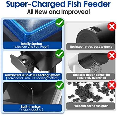 Alimentador automático de peixes de Havergo para aquários - dispensador automático de alimentador de peixes com alimentos precisos com alimentação alternativa do dia. Apoie o alimentador de peixe automático de 0,06 galão movido a USB para tanques de peixes