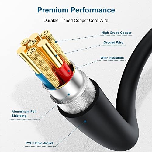 Para Samsung S21 S22 USB C Carregador, carregador de telefone de 25W Super Fast Tipo C Charger de parede com 10 pés USBC para USBC