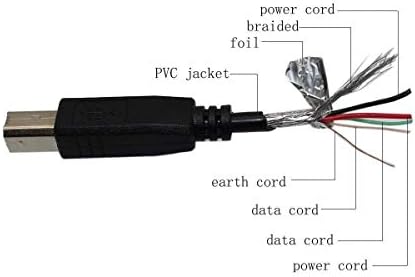 FitPow USB Laptop PC Data Cord para instrumentos nativos Traktor Kontrol S2 MK2 S2 MK2 HW S4 F1 S4 MK2 DJ Controller