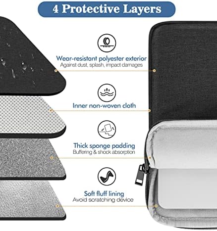 Moko Sleeve de laptop de 13 polegadas, se encaixa no MacBook M1 Pro Max 14, MacBook Air 13,6 m2/Air 13.3 2022-2018, MacBook