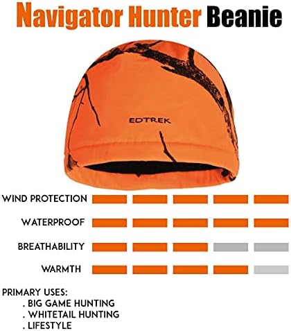 Baço de caça à prova d'água e à prova de vento Edtrek - Chapéu de caça - madeira e chapéu de caçador de camuflagem laranja