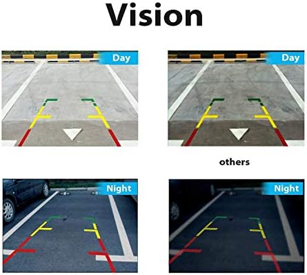 HD 720p Vista traseira de volta à câmera de estacionamento reversa na placa da placa à prova de água à prova d'água