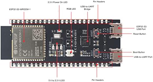 DiyMall ESP32-S3-DEVKITC-1 N8R8 PEDRO DE DESENVOLVIMENTO ESP32 S3 Módulo ESP32-S3-WOLOM-1 Integra funções completas Wi-Fi+BT+BLE,