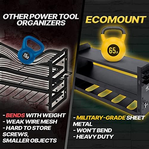 Organizador de ferramentas elétricas Ecomount Premium Utility Premium Utility - Pesquisa compacto sem fio Titular de perfuração, rack de armazenamento de garagem, aço de liga de carbono - preto