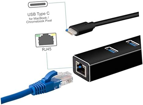 Solustre Hub Hub Hubs USB Cubs USB 3.0 Hub Hub Hub com Ethernet Adapter Ethernet LAN Conversor de rede USB Black Adapter Hub USB