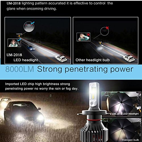 Iluminação Alla UM-2018 9003 HB2 H4 Bulbos LED 8000 Lumens Super Brilhão Branco para Motocicletas, Carros, Caminhões