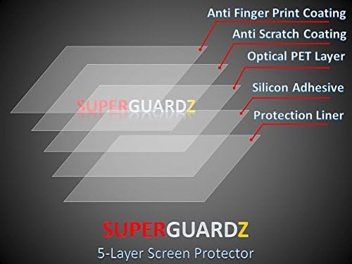 [8-PACK] Motorola Moto Z2 Play Screen Protector-Superguardz, Anti-Glare, Matte, Anti-Fingerprint, Anti-Scratch, Anti-Bubble