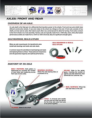 Yukon 15,80 eixo interno direito para o Jeep CJ 27-Spline Front Difference