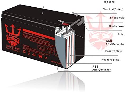 Netuno Substituição Razor E175 Versão 19-21+ Bateria - 2 pacote