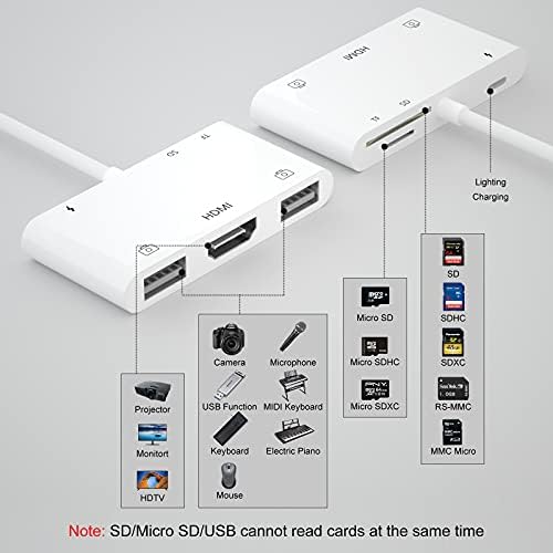 LXJADAP Lightning para HDMI Adaptador/Conversor Digital AV, adaptador de câmera de 6 em 1 HDMI OTG e adaptador de câmera USB e